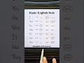 Basic English Rules