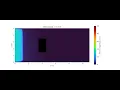 CFD Simulation of Wind Flow Around a Building Python