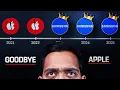 Download Lagu Why Apple can’t stop Samsung’s rise?