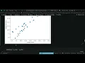 PREGRAD MAJOR PROJECT - Sales Prediction Using Multiple Linear Regression