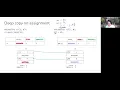 0316 Shallow vs deep copy diagram updated