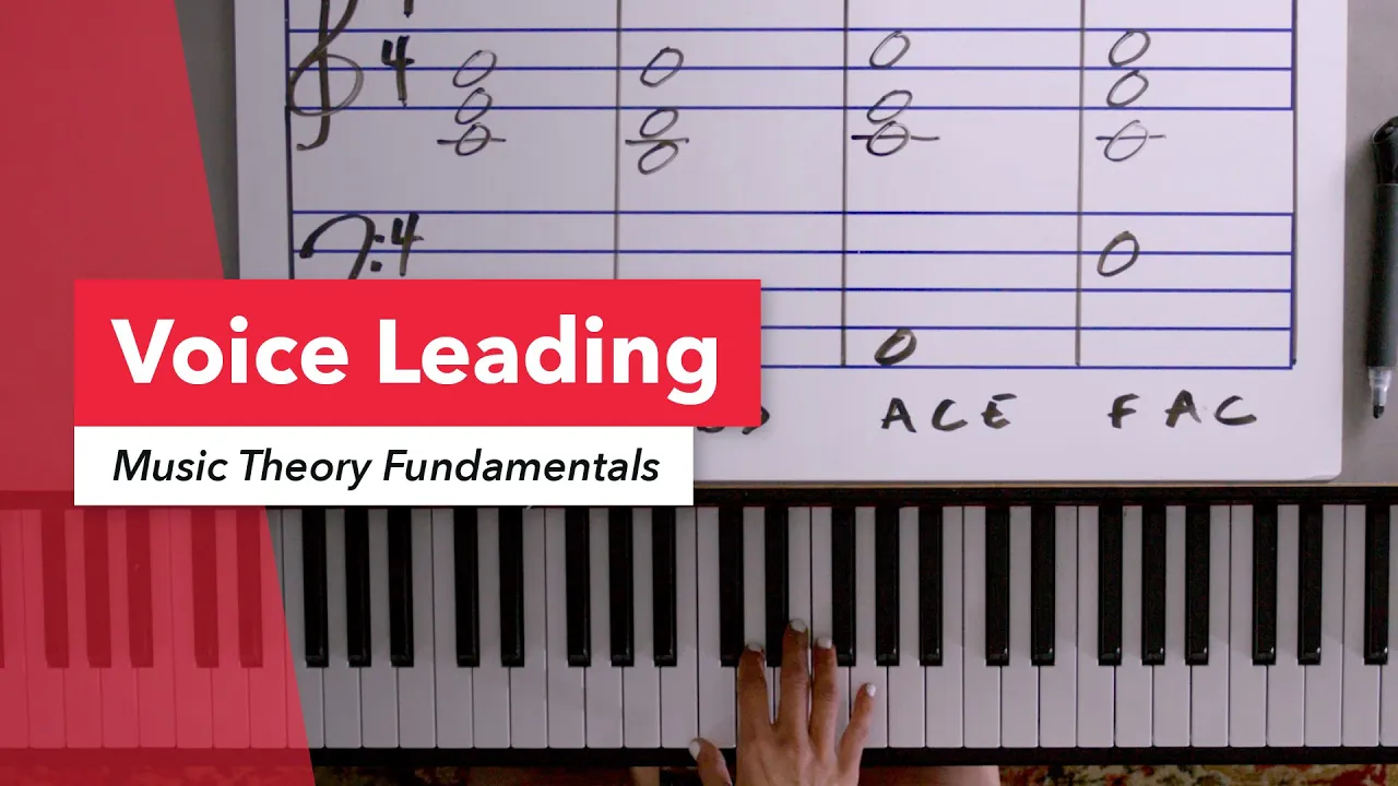 Music Theory Fundamentals: The Rules of Voice Leading | Composition | Berklee Online