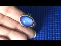 How Mood Rings Work