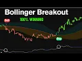 The BEST Bollinger Breakout Indicator for TradingView That REALLY Works