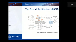 ICICS 2022 Malware Detection with Limited Supervised Information via Contrastive Learning on