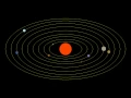 Solar System - Planet Movement Animation