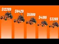 Bad Boy Zero Turn Mower Lineup In-depth guide