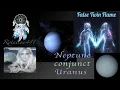 Two Separate Worlds Neptune conjunct Uranus False Twin Aspect