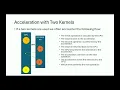 Acceleration of CUDA Kernels through Fusion Measurements for AvgPool2D and ReLU