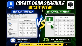 Automate Door Schedule Creation in Revit using pyRevit Python Step-by-Step