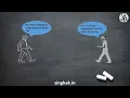 JavaScript Quiz Quiz Concept of java-script let