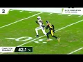 Next Gen Stats Joe Burrow s 4 most improbable completions Week 11