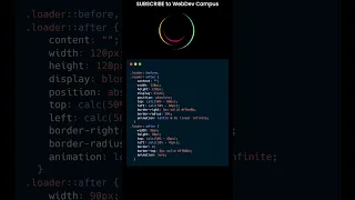 Creative CSS Loading Animation CSS Loader Animation HTML CSS Loading Animation CSS Animation