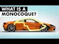 What Actually Is A Monocoque Chassis Carfection 4K