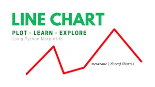 Plotting a Line Graph or Chart in Python Using Matplotlib Neeraj Sharma