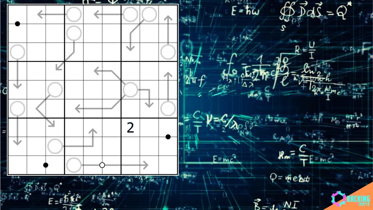 A GLORIOUS Meeting Of Math & Sudoku