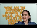 What are the differences between the urllib urllib2 urllib3 and requests module