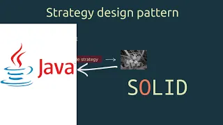 Strategy design pattern tutorial Part 2 Java implementation