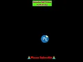 Bouncing Ball Python Turtle Design Pydroid3 Logo In Python Turtle