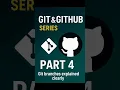 Git Branches Explained Clearly Part 4 Create Switch Merge Delete Branches