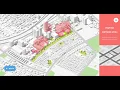 CityShare