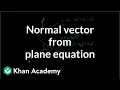 Normal vector from plane equation Vectors and spaces Linear Algebra Khan Academy