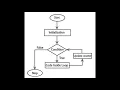 Python Tutorial for Beginners For Loops in Python