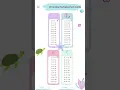 Printable Multiplication Flashcards Math Flashcards Math Bookmarks Kids Printables