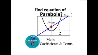 Parabolas - Conic Sections Vertex Focus and Directrix 5 solved Questions