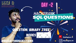 Day - Hackerrank-Binary Tree Node SQL Hacker Rank Question