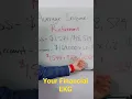 What is the Average Income In Retirement