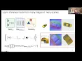Vincent Sitzmann - RSS 2022 Workshop on Implicit Representations for Robotics
