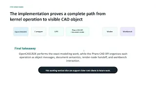A Pure OOP Approach to 3D CAD Pharo OpenCASCADE Integration