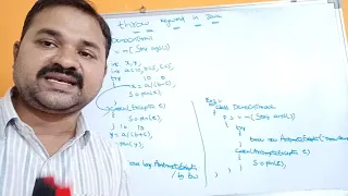 throw keyword in java