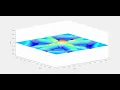 Transverse waves in 2D a satisfying physics simulation
