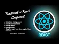 React Explained Functional Components State Props Passing Real-Time UI Rendering