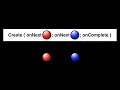 Creating Operators of Rxjava - part 2
