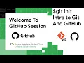 GitHub Session GDSC-CVRGU