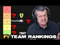 Guenther Steiner Ranks the 2026 F1 Teams