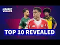 Musiala Adeyemi lose out - Why Bayern Dortmund Dominate the Bundesliga Downgrade List