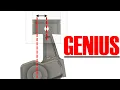 Download Lagu Cylinder Offset Changes Everything