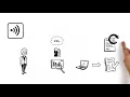 Download Lagu ARVAL ACTIVE LINK: Telematics (UK-Version, englisch)