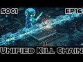 The Natural Evolution of the Kill Chain Unified Kill Chain SOC1 EP16 TryHackMe Unified Kill Chain