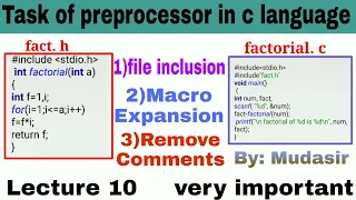 Tasks of preprocessor Preprocessor Directives in C Lecture 10
