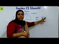 Queue and insertion operation using array Malayalam CST 201 Data Structures-Part 13