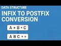 Infix to Postfix conversion in Stack of Data Structure