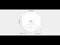 Quadrotor Differential Dynamic Programming DDP