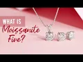 What is Moissanite Fire