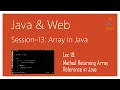 Array in Java Method Returning Array Reference in Java