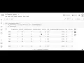 Intro to Python Session 3 6 filtering sorting descriptive statistics